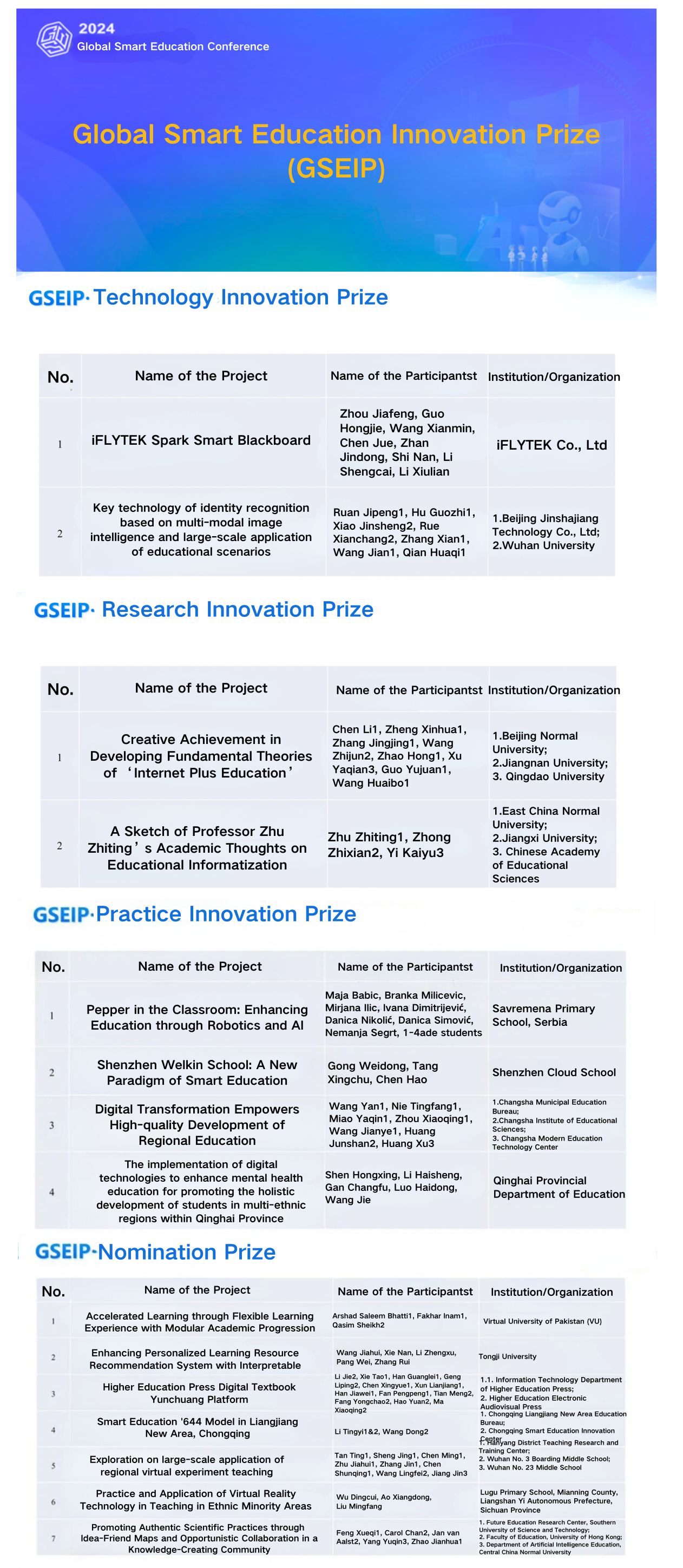 Global Smart Education Innovation Prize(GSEIP)